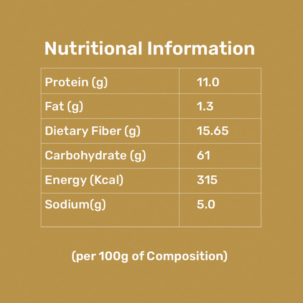 Barley Flakes ( Aval / Poha) | High in Fiber | Diabetic-Friendly | Promotes Muscle & Bone Health | Promotes Digestive Wellness | Supports Weight Management | Skin Care | Heritage Superfood