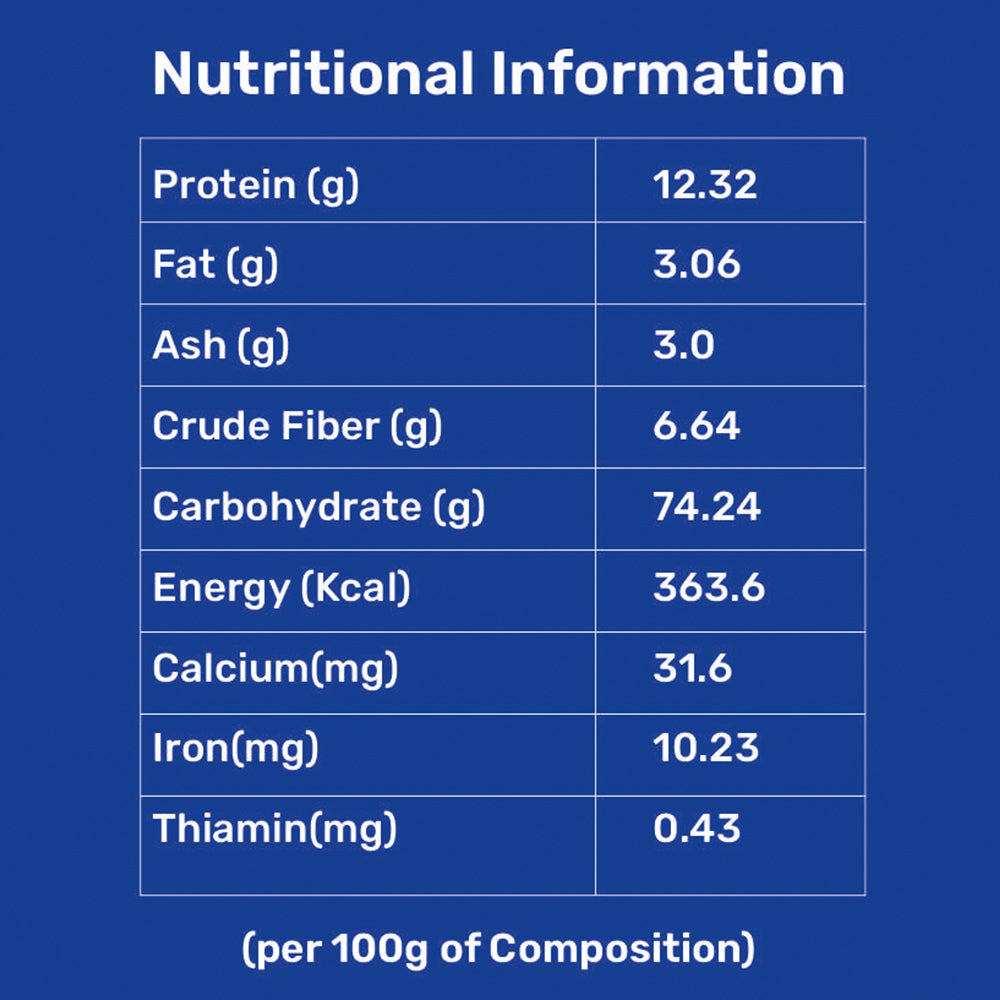 Barnyard Millet Chapati-Mix | High in Fiber | Digestive Health | Nutrient-Rich | Guilt-Free Indulgence | No Preservatives | Quick & Versatile | Supports Heart Health | Packed with Antioxidants for Enhanced Immunity | Alternative to Regular Dosas