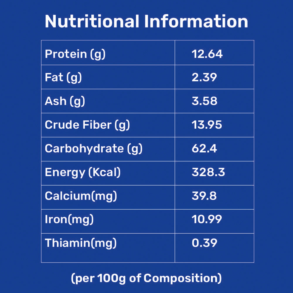 Barnyard Millet Dosa-Mix | Rich in Fiber, Protein & Antioxidants | Gut Health | Boosts Energy & Immunity | Diabetic-Friendly| Enhances Bone & Heart Health | Aids Hormonal Balance | Beneficial for PCOS, Anemia & Menopause | Weight Management