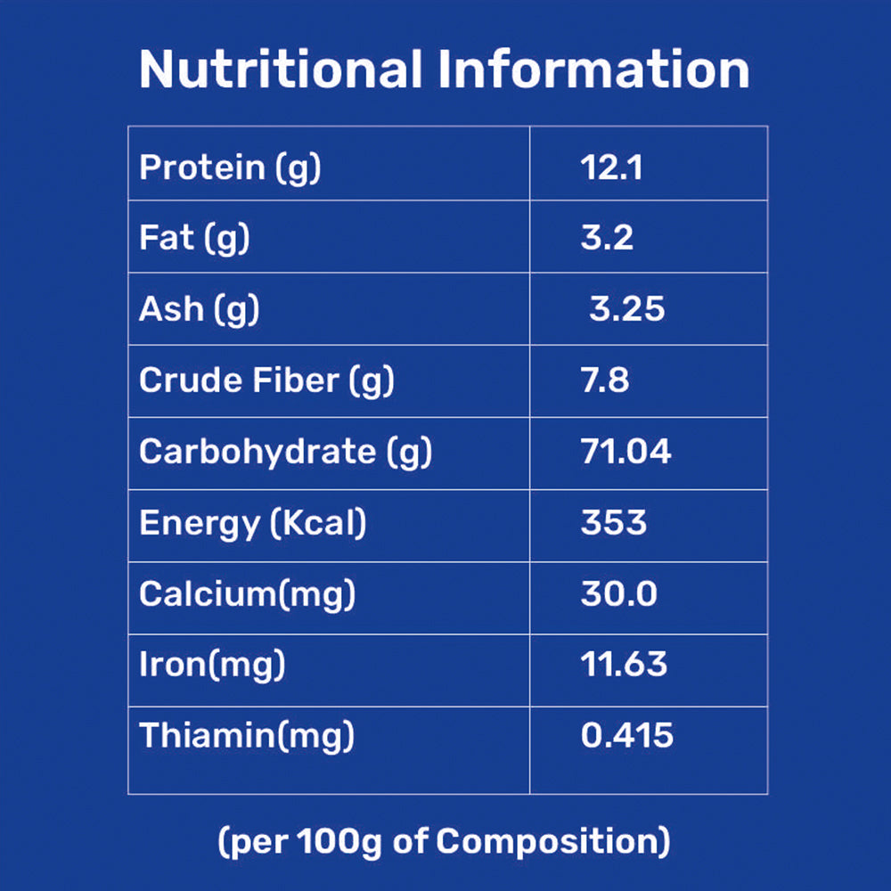 Barnyard Millet Noodles | High in Fiber | Digestive Health | Nutrient-Rich | Guilt-Free Indulgence | No Preservatives | Quick & Versatile | Supports Heart Health | Packed with Antioxidants for Enhanced Immunity | Alternative to Regular Noodles