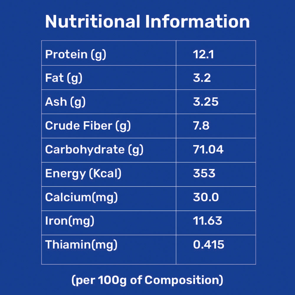 Barnyard Millet Pasta | High in Fiber | Digestive Health | Nutrient-Rich | Guilt-Free Indulgence | No Preservatives | Quick & Versatile | Supports Heart Health | Packed with Antioxidants for Enhanced Immunity | Alternative to Regular Pasta