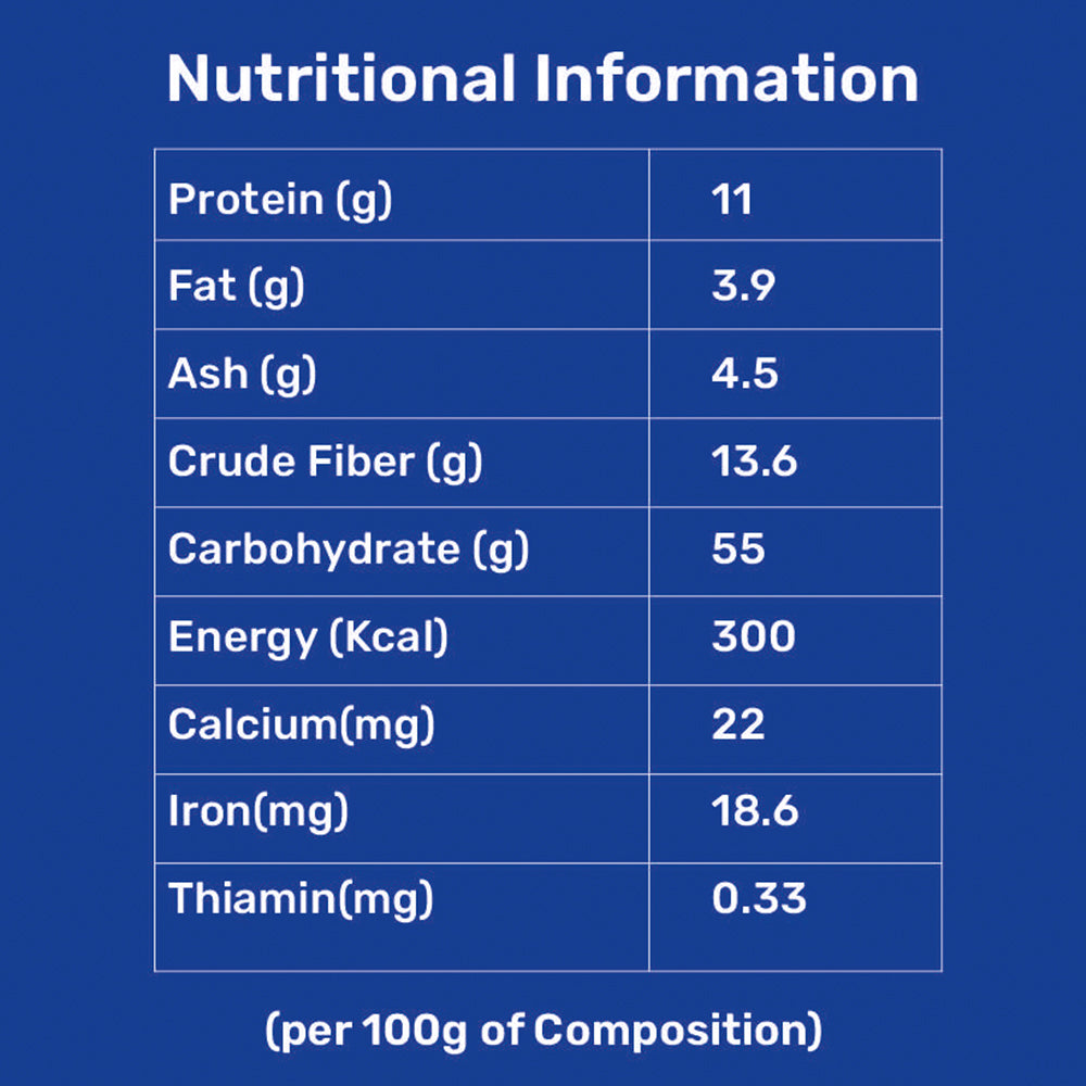 Barnyard Millet Flour| Rich in Fiber & Protein | Gut Health | Boosts Energy & Immunity | Diabetic-Friendly| Enhances Bone & Heart Health | Aids Hormonal Balance | Prevents Anemia | Weight Management