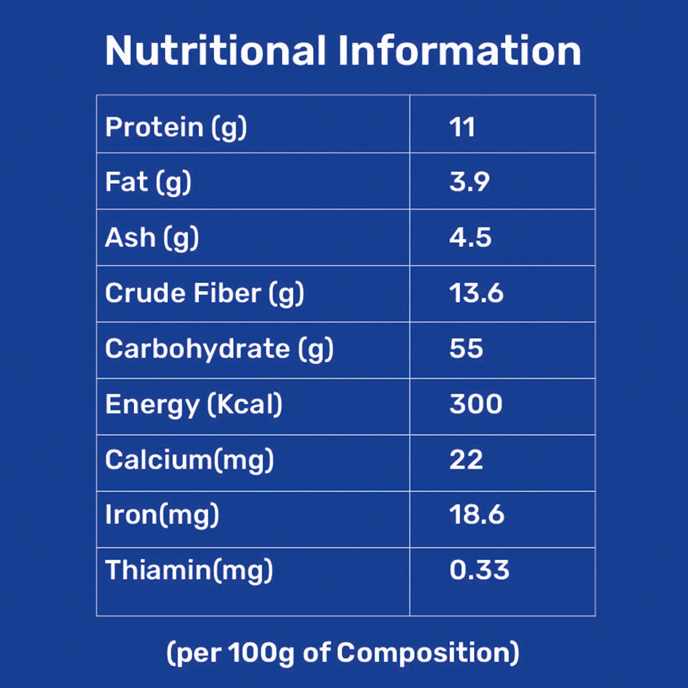 Barnyard Millet Rice| Rich in Fiber, Protein & Antioxidants | Gut Health | Boosts Energy & Immunity | Diabetic-Friendly| Enhances Bone & Heart Health | Aids Hormonal Balance | Beneficial for Anemia & Menopause | Weight Management