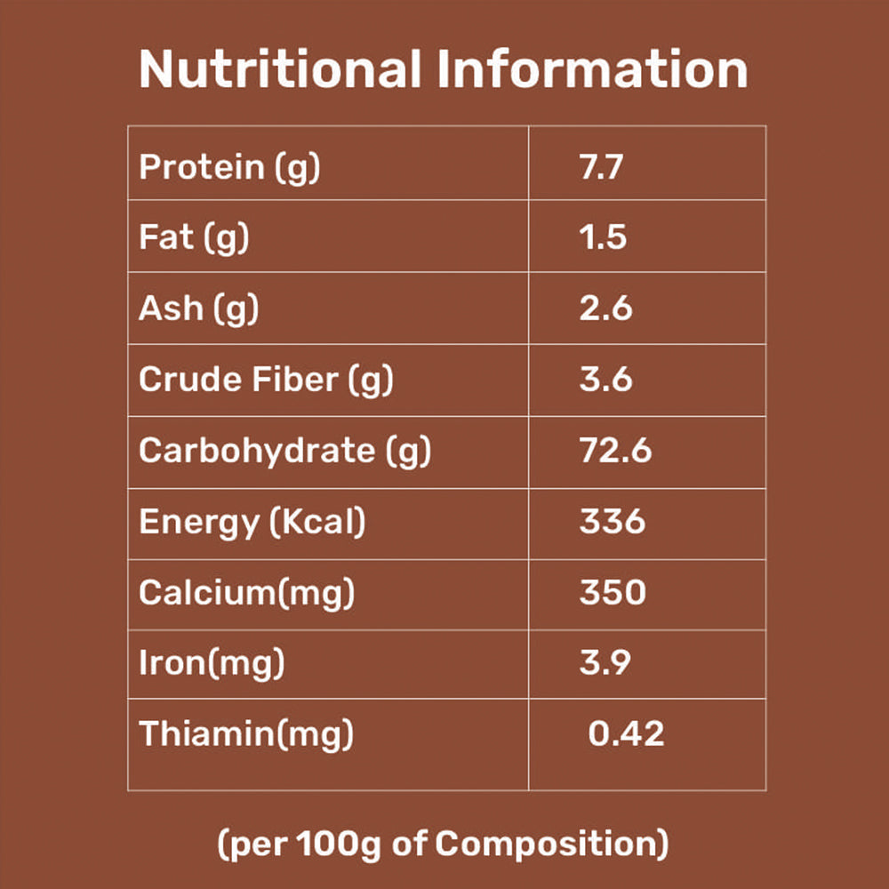 Sprouted Finger Millet Flour | High Protein | Promotes Muscle Health | Calcium & Nutrient Rich | Promotes Bone Health | Boosts Energy & Immunity | Gluten-Free Heritage Superfood