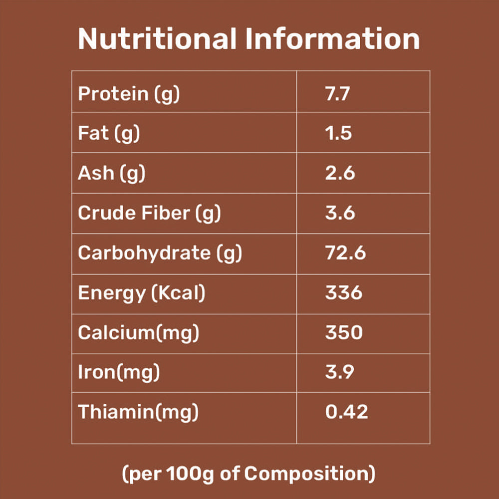Sprouted Finger Millet Porridge