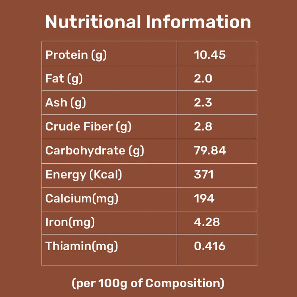 Finger Millet Noodles| High Fiber | Rich in Calcium & Iron | Supports Weight Management | Heart-Healthy  |  Nutrient-Rich | Guilt-Free Indulgence | Quick & Versatile | Alternative to Regular Noodles