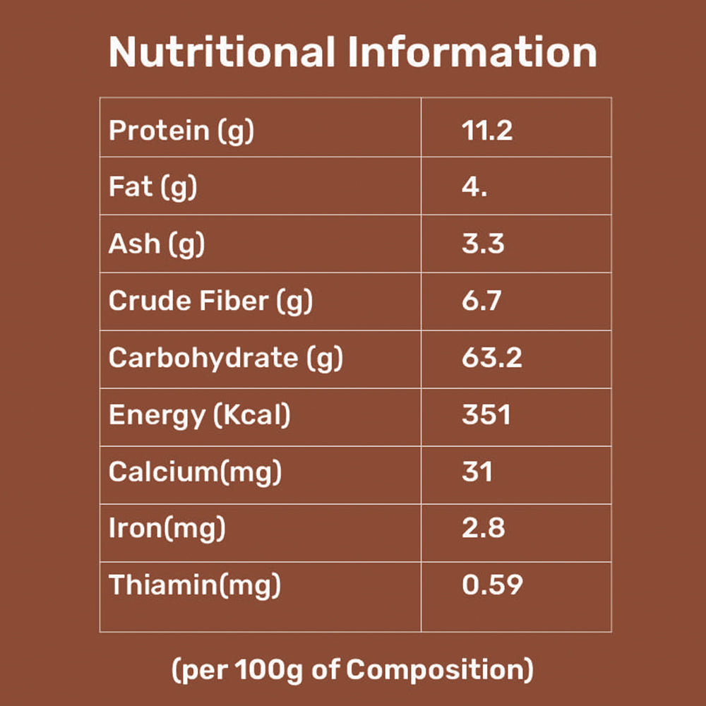 Sprouted Finger Millet Rice | Unpolished | Rich in Protein, Iron & Calcium | Diabetic-Friendly | Antioxidant-Rich for Radiant Skin | Weight Management | Boosts Lactation & Bone Health | Aids Women’s Wellness & Children’s Growth