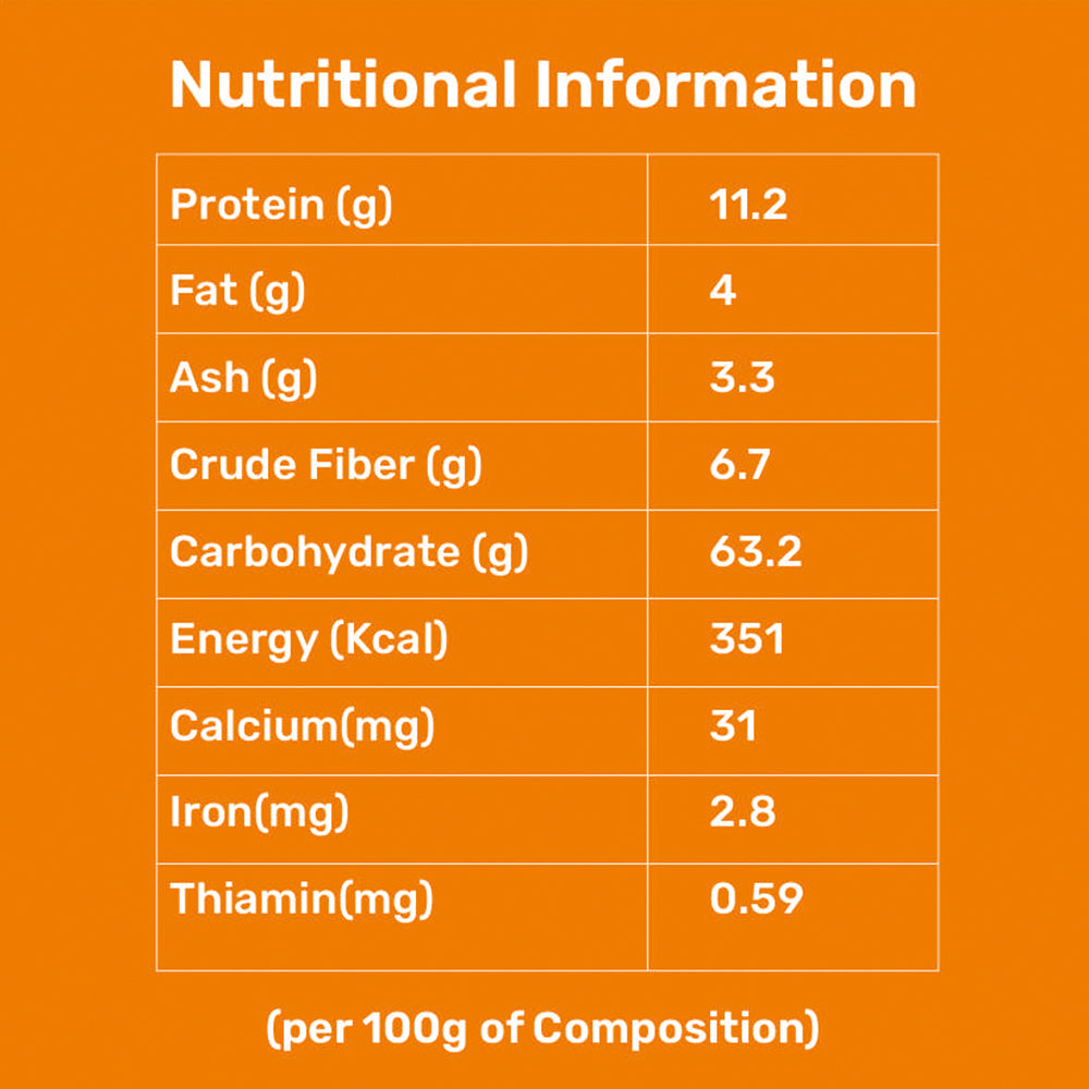 Foxtail Millet Rava Mix | Unpolished & Gluten-Free | Fiber-Packed | Aids Digestion | Boosts Wellness | Supports Heart Health & Immunity | Sustained Energy | Plant-based Superfood