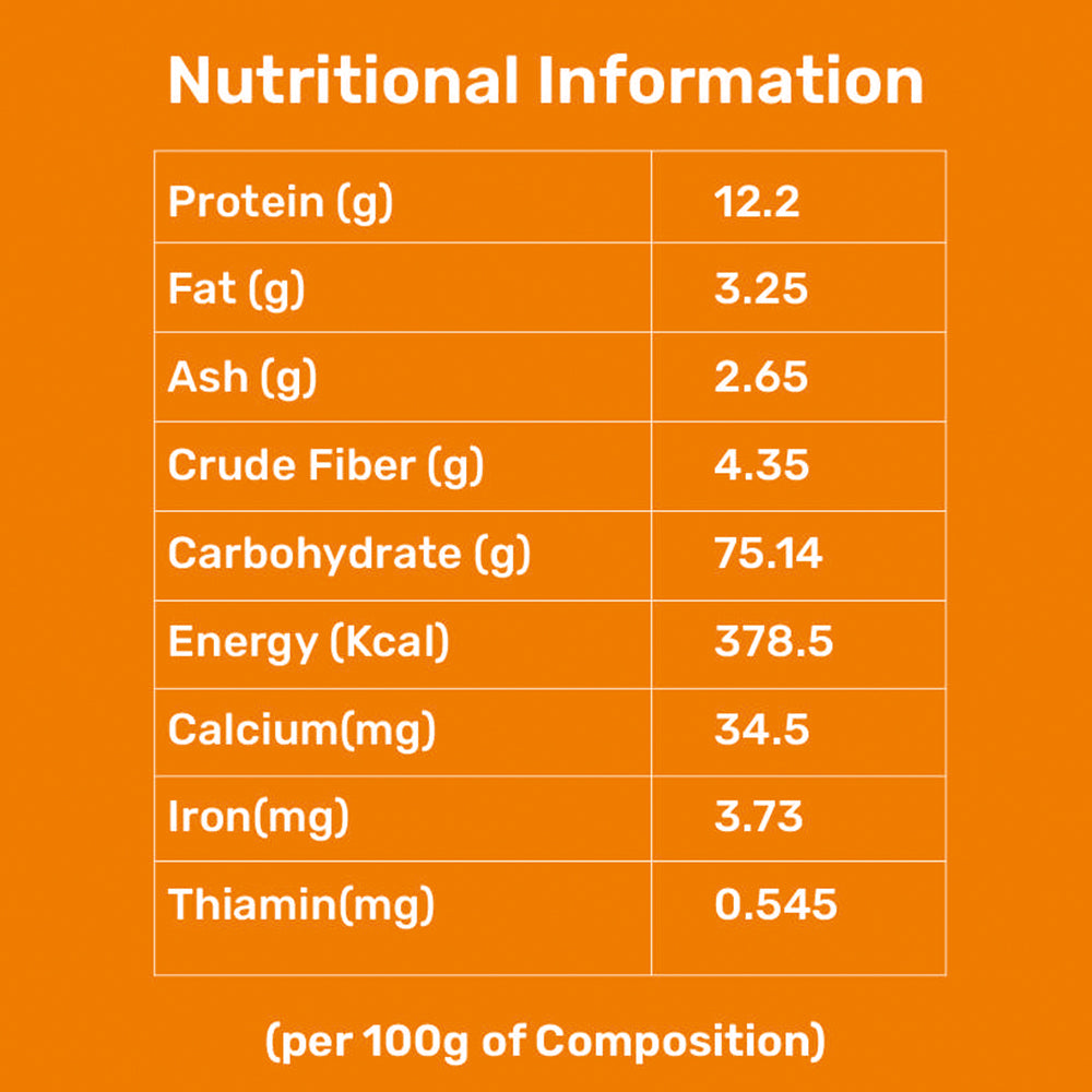 Foxtail Millet Noodles | Rich in Fiber, Protein & Magnesium | Supports Digestion & Weight Control| Promotes Bone Health | Guilt-Free Indulgence | No Preservatives | Alternative to Regular Noodles