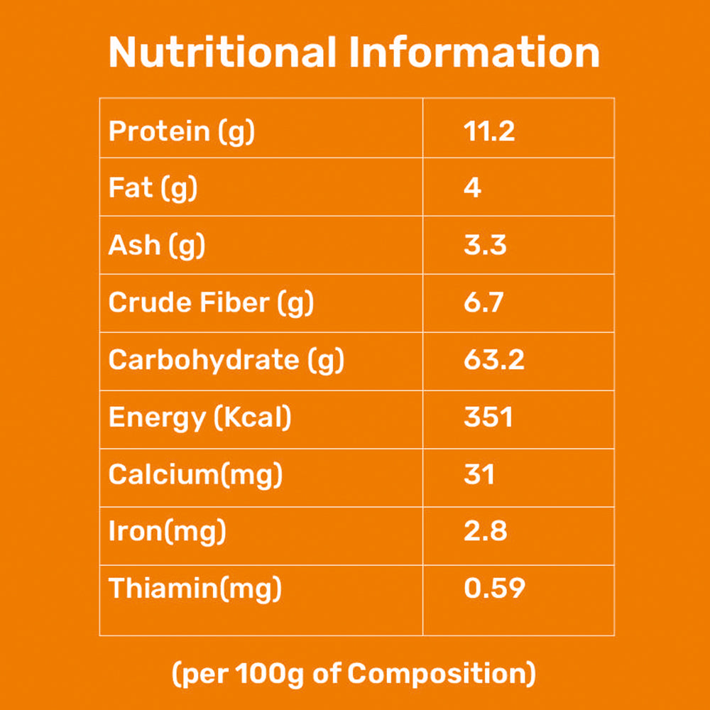 Foxtail Millet Rice | Unpolished  | Energy Booster for Lactating Moms | Nutrient-Dense Superfood | Boosts Bone Health | Diabetic-Friendly| Immunity | Supports Digestion | Hydrates & Nourishes Skin
