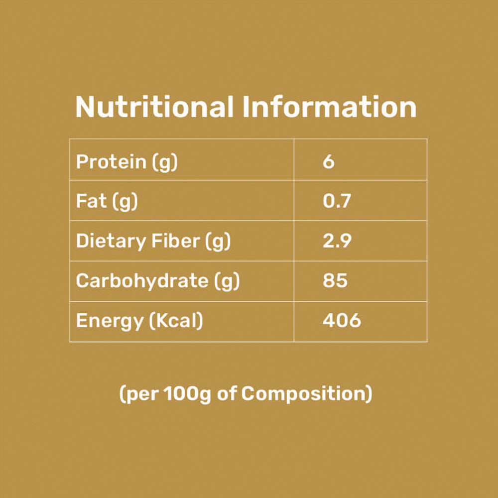 Kattuyanam Flakes ( Aval / Poha) | High in Fiber | Boosts Immunity | Supports Digestive Health | Gluten-Free Heritage Superfood