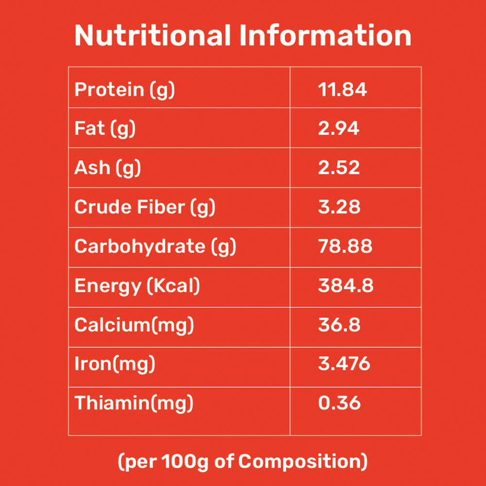 Kodo Millet Chapati-Mix | High in Fiber | Digestive Health | Heart-Healthy | Nutrient-Rich  | Guilt-Free Indulgence | No Preservatives | Quick & Versatile  | Rich in Antioxidants | Enhanced Immunity | Alternative to Regular Dosas