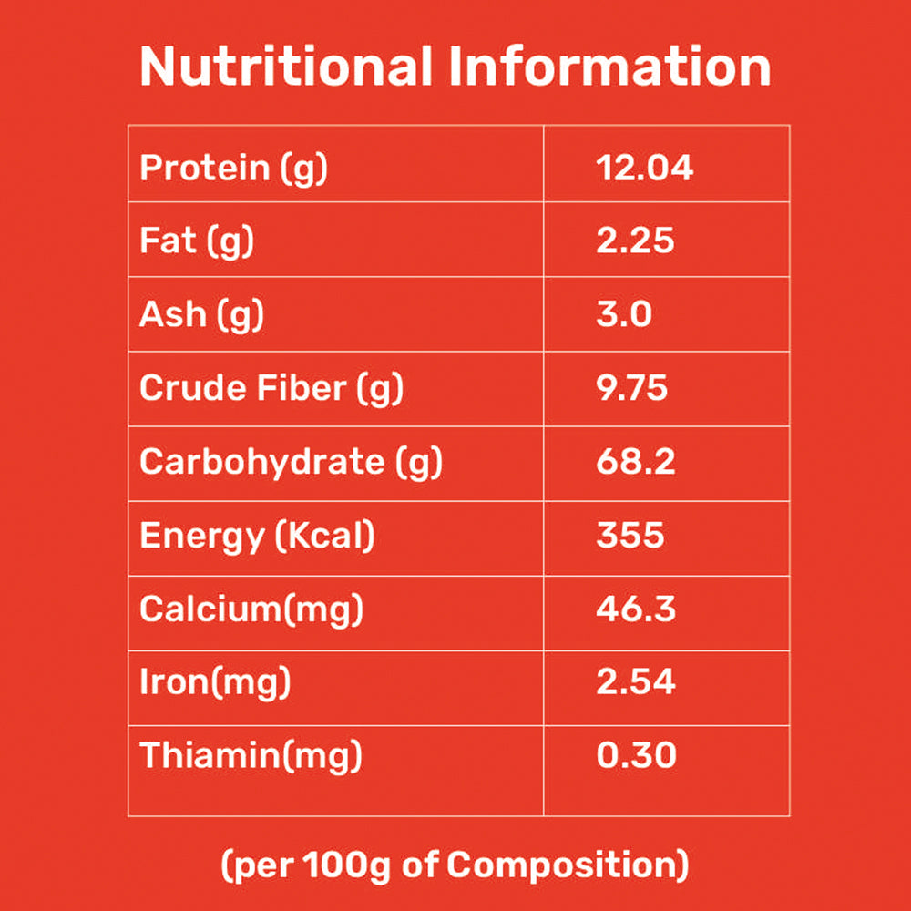 Kodo Millet Dosa-Mix| High in Fiber & Protein | Gluten-Free Superfood | Supports Kidney Health | Boosts Digestion & Metabolism |  Lowers Cholesterol | Supports  Bone & Weight Health |Boosts Immunity