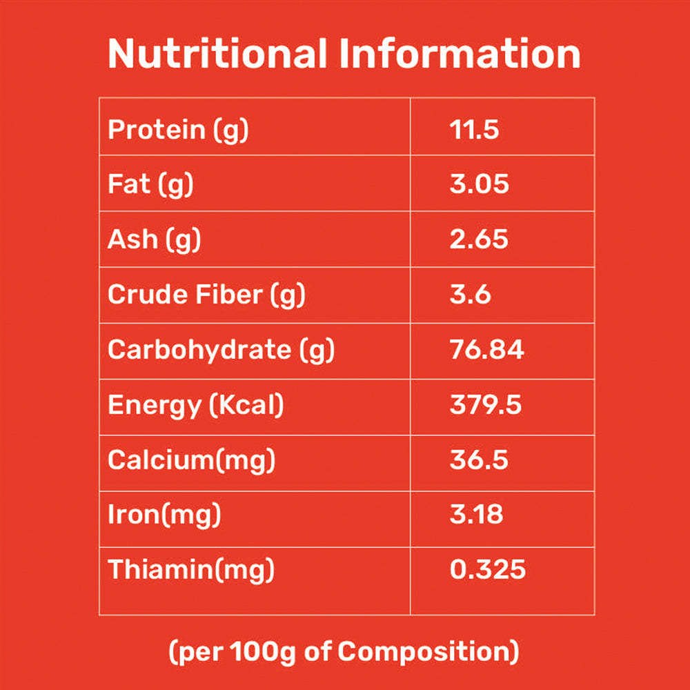 Kodo Millet Noodles | High in Fiber | Digestive Health | Heart-Healthy | Nutrient-Rich  | Guilt-Free Indulgence | No Preservatives | Quick & Versatile  | Rich in Antioxidants | Enhanced Immunity | Alternative to Regular Noodles