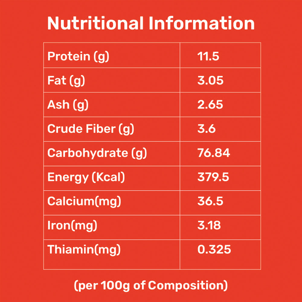 Kodo Millet Pasta| High in Fiber | Digestive Health | Heart-Healthy | Nutrient-Rich  | Guilt-Free Indulgence | No Preservatives | Quick & Versatile  | Rich in Antioxidants | Enhanced Immunity  | Alternative to Regular Pasta