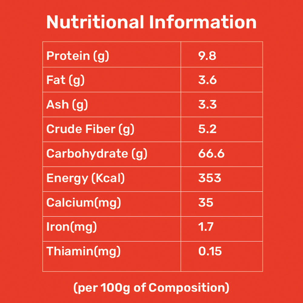 Kodo Millet Rava Mix | Unpolished & Gluten-Free | Fiber-Rich | Aids Digestion | Boosts Immunity | Supports Heart & Kidney Health | Plant-based Superfood