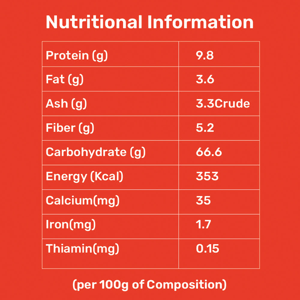 Kodo Millet Rice | Unpolished  | High in Fiber & Protein | Gluten-Free Superfood | Supports Kidney Health | Boosts Digestion & Metabolism | Lowers Cholesterol | Supports Bone & Weight Health |Boosts Immunity