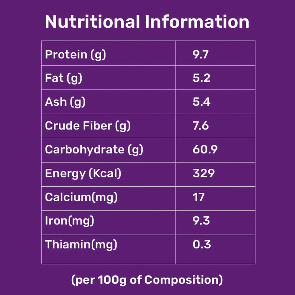 Little Millet Flour |  High in Fiber & Essential Nutrients | Detox | Gut Health | Promotes Energy & Metabolism | Weight Management | Perfect for All Ages & Health-Conscious Diets