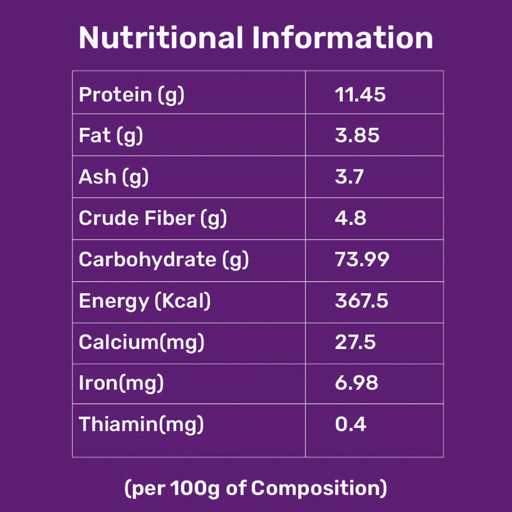 Little Millet Pasta| Rich in Fiber, Iron & Calcium | Supports Digestion, Weight Management & Bone Health | Boosts Immunity & Energy | No Preservatives | | Alternative to Regular Pasta