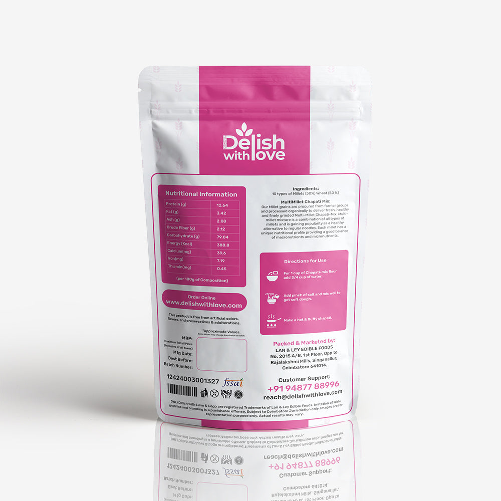 Multi Millet Chapati-Mix | Prevents Osteoporosis | Promotes Healthy skin and Hair | Supports Digestive Health, Bone Strength, and Weight Management | Perfect for Women's Wellness and Children's Growth