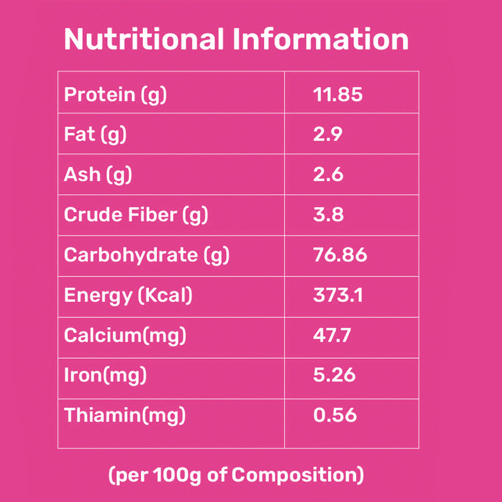 Multi Millet Noodles | Protein-Packed | High Fiber for Digestive Health | Nutrient-Dense | Antioxidant-Rich | Guilt-Free Indulgence  | Quick & Versatile