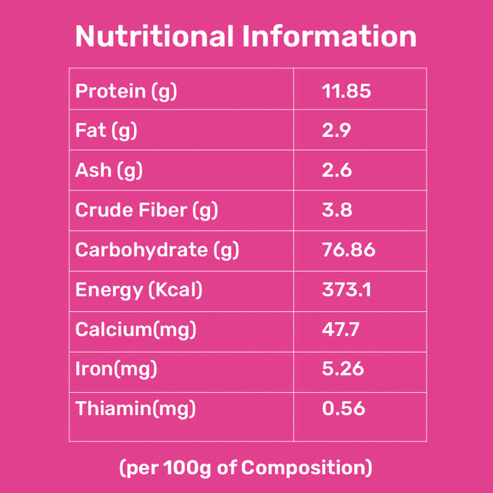 Multi Millet Pasta| Protein-Packed | High Fiber for Digestive Health  | Nutrient-Dense | Antioxidant-Rich | Guilt-Free Indulgence  | Quick & Versatile