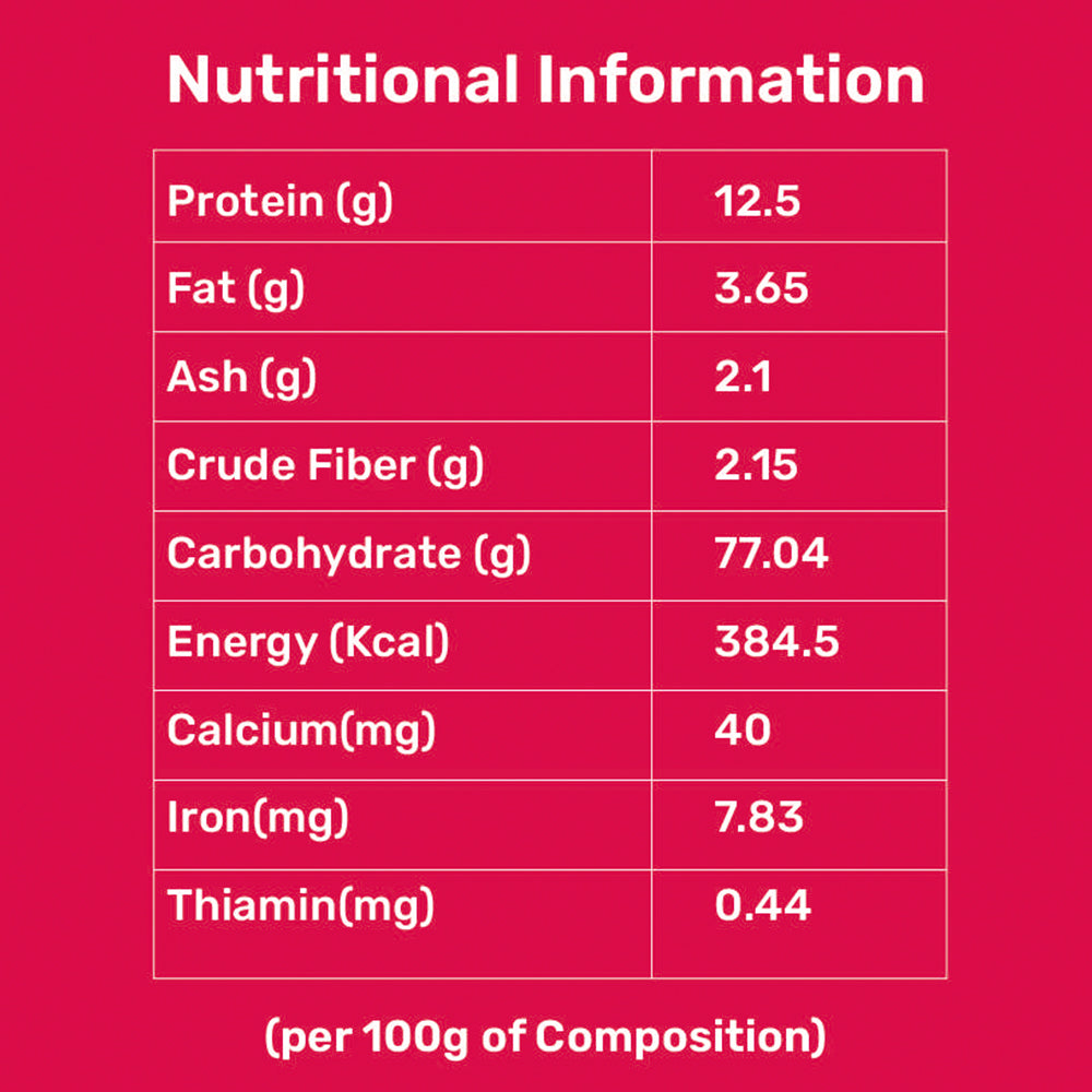 Pearl Millet Noodles | High in Protein | Rich in Fiber | Nutrient-Rich | Guilt-Free Indulgence | Quick & Versatile | Alternative to Regular Noodles