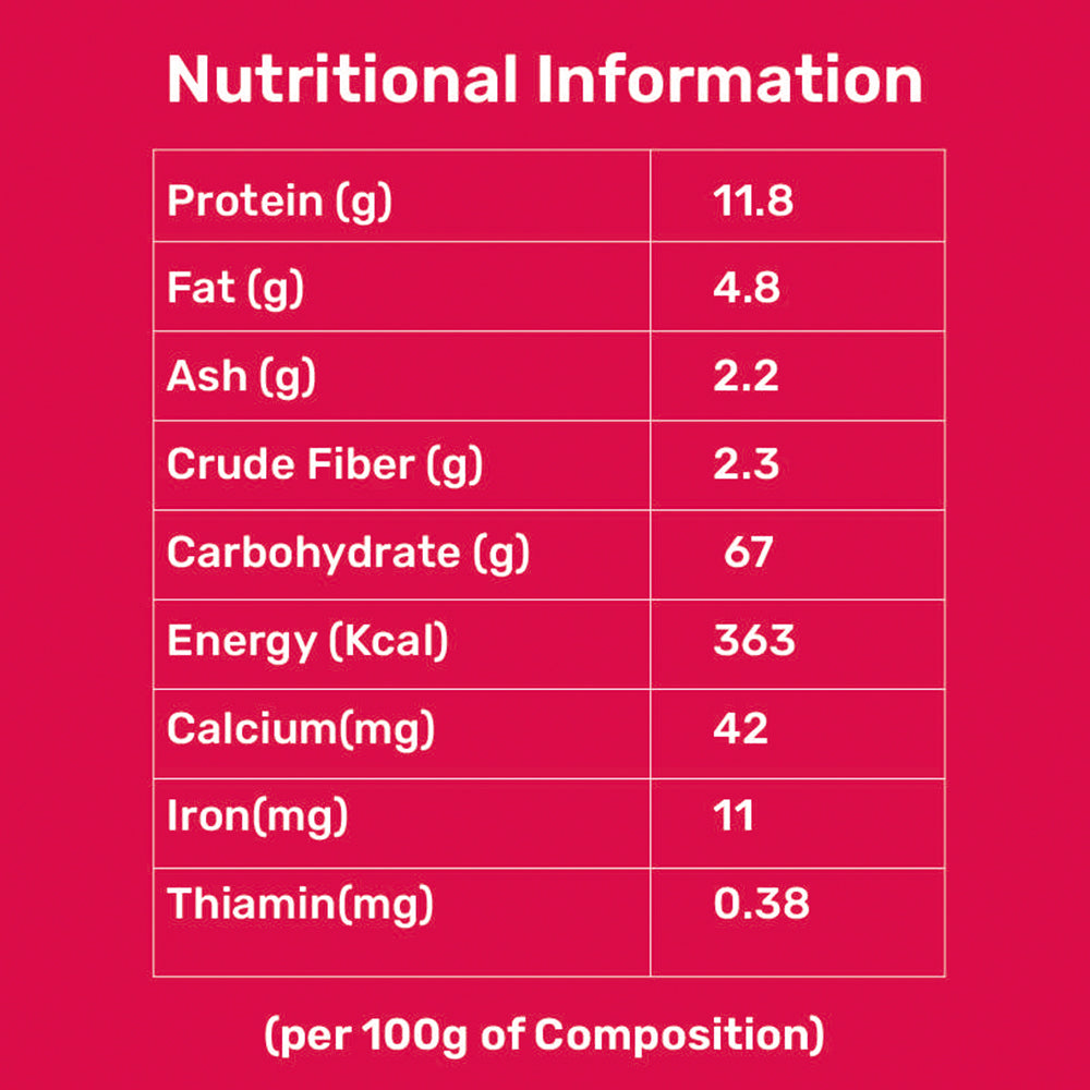 Sprouted Pearl Millet Porridge| Nutrient-Dense Superfood | High Fiber| Diabetic-Friendly | Heart-Healthy | Boosts Energy & Stamina | Improves Gut Health | Strengthens Bones | Enhances Skin & Hair | Supports Weight Management
