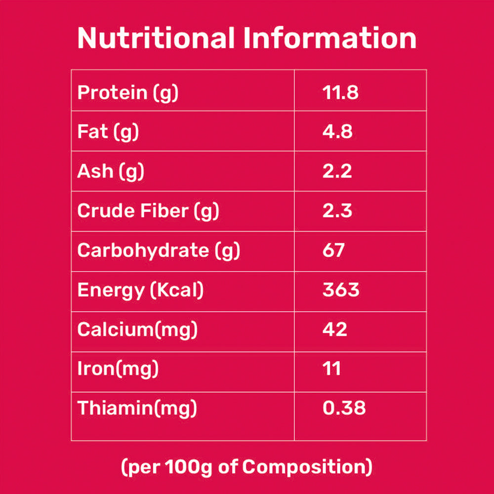 Sprouted Pearl Millet Flour | High Protein | Promotes Muscle Health | Calcium & Nutrient Rich | Promotes Bone Health | Boosts Energy & Immunity | Gluten-Free Heritage Superfood