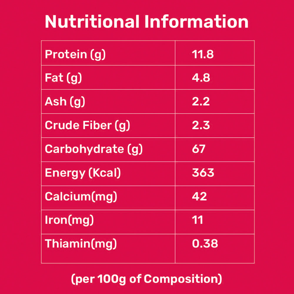 Sprouted Pearl Millet Rice | Unpolished | Rich in Fiber, Protein, Iron & Antioxidants |Rich in Zinc | Immunity | Supports Bone Health, Metabolism & Radiant Skin | Beneficial for Pregnancy & Lactation | Aids Fetal Growth & Postpartum Recovery
