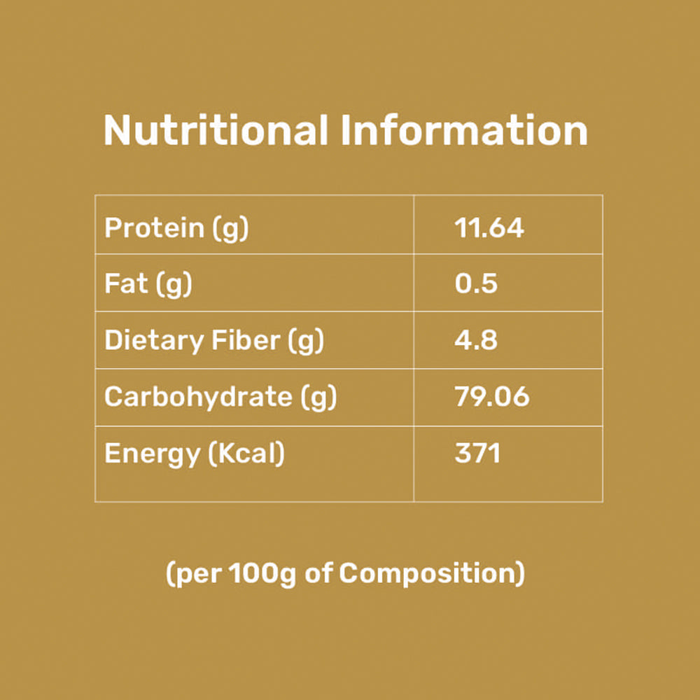Poongar Flakes ( Aval / Poha) | High in Fiber | Aids Weight Loss | Promotes Digestive Health | Boosts Energy & Vitality | Gluten-Free Heritage Superfood
