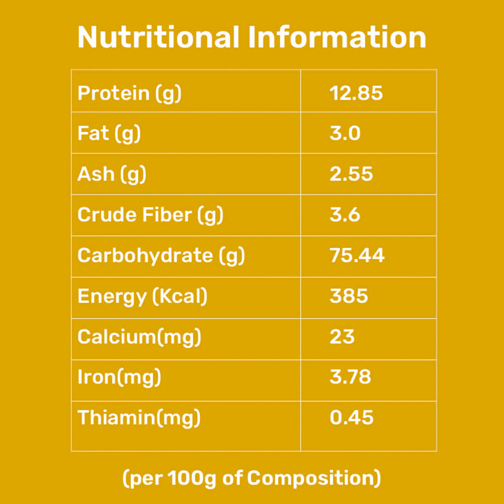 Proso Millet Pasta | High in Protein | Supports Digestion | Heart-Healthy | Packed with Antioxidants | Nutrient-Rich | Guilt-Free Indulgence  | Quick & Versatile| Alternative to Regular Pasta
