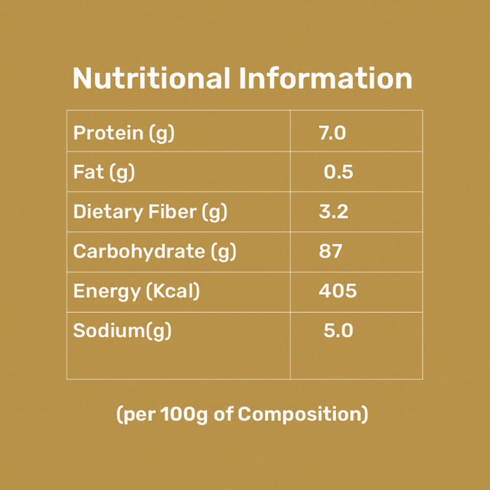 Red Matta Rice Flakes ( Aval / Poha) | High in Fiber | Regulates Blood Sugar | Promotes Digestive Wellness | Supports Heart Health | Gluten-Free Heritage Superfood