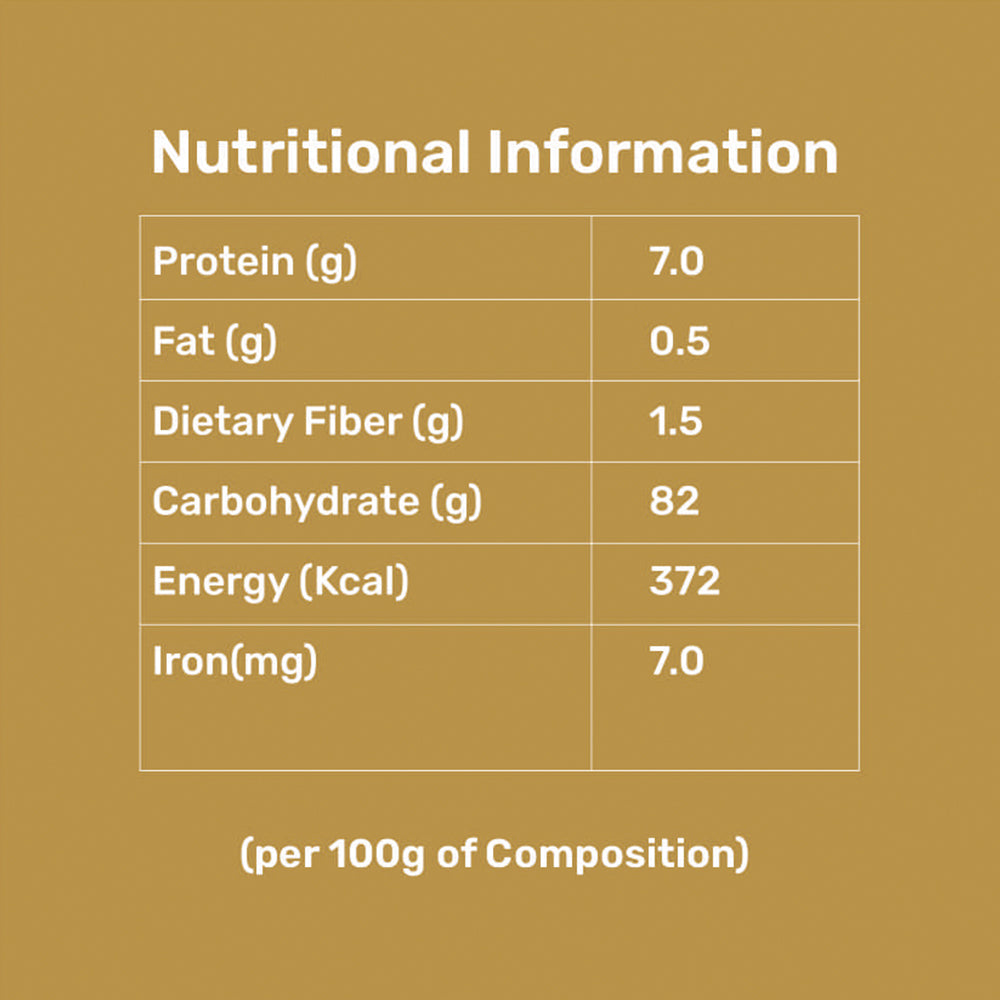 Red Rice Flakes ( Aval / Poha) | High in Fiber | Diabetic-Friendly | Enhances Digestive Wellness | Supports Heart Health | Gluten-Free Heritage Superfood