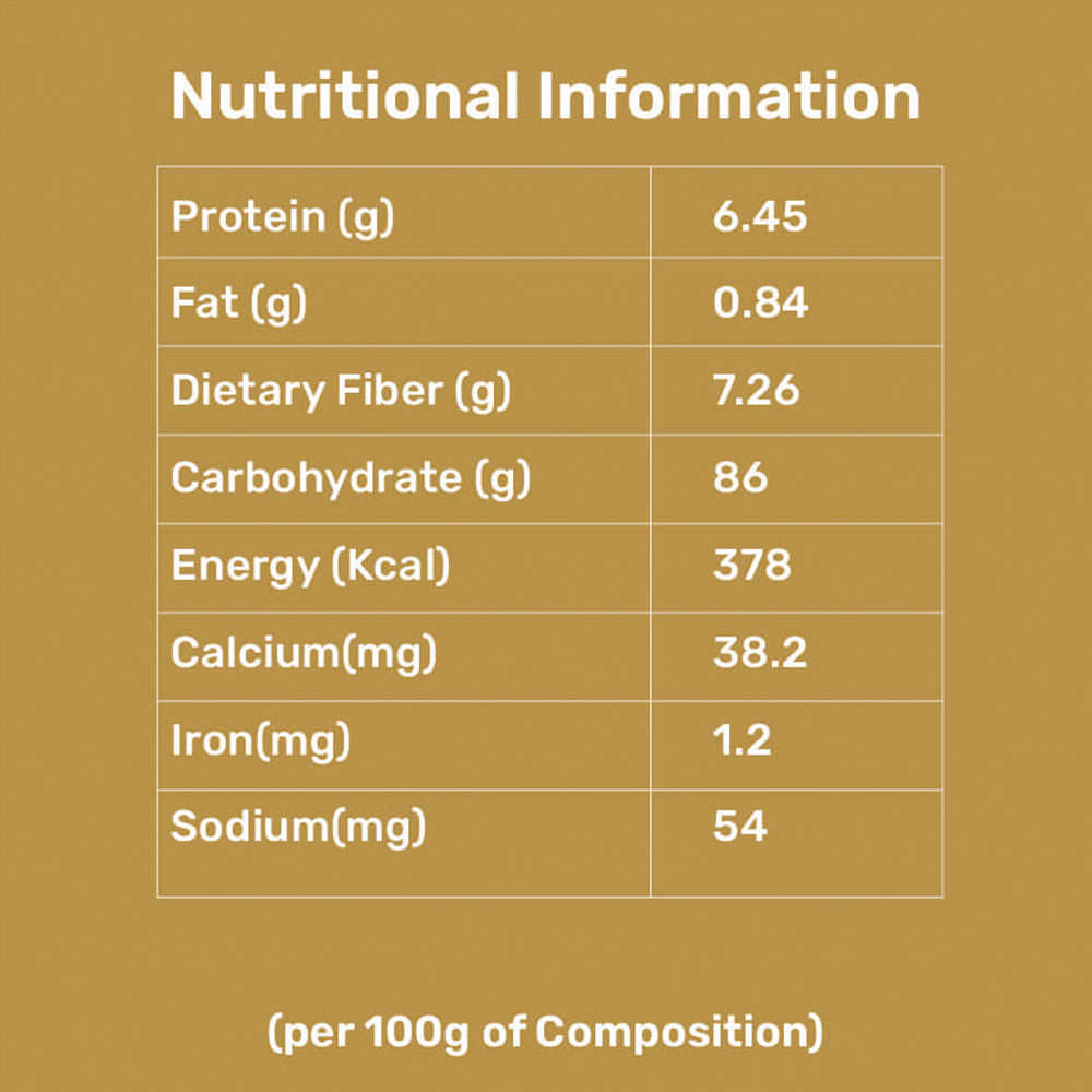 Red Rice Noodles | Rich in Antioxidants | High Fiber | Diabetic-Friendly | Nutrient-Dense | High in Antioxidants | Guilt-Free Indulgence  | Quick & Versatile
