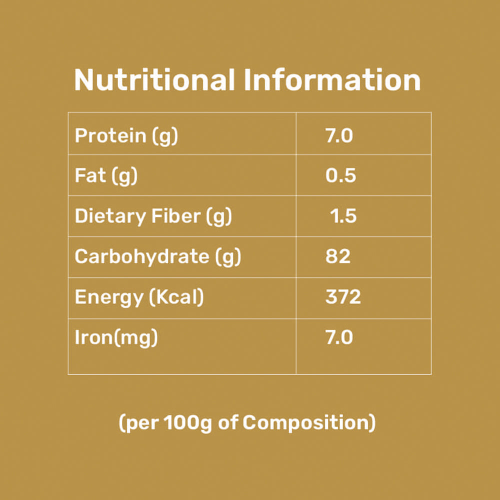 Thanga Samba Flakes ( Aval / Poha) | High in Fiber | Enhances Energy Levels | Promotes Heart Health | Gluten-Free Heritage Superfood