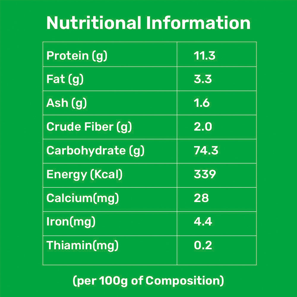 Sprouted White Sorghum Millet Flour | Rich in Fiber and Antioxidants | Gluten-Free and Diabetic-Friendly | Aids Digestion & Weight Control | Perfect for Weight Management and Healthy Recipes